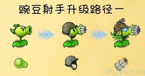 【塔防】植物大战僵尸共生版v1.0【挺有意思的改版！】