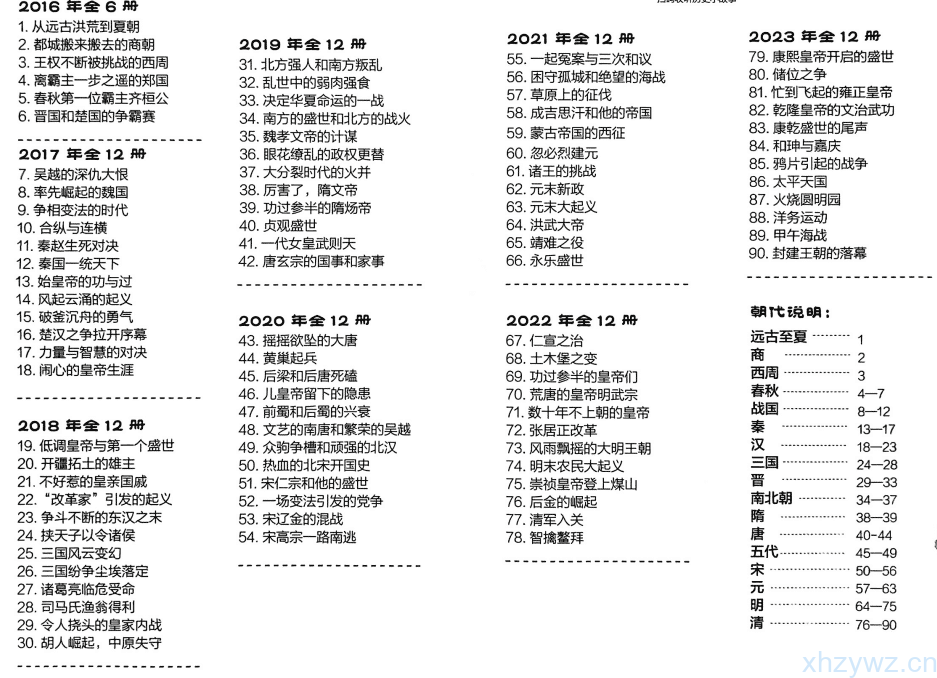  最近爆火的两套书《漫画历史故事90册》、《漫画名人故事54册》
